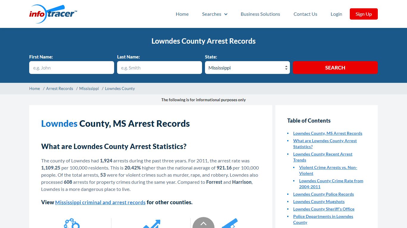 Lowndes County, MS Arrests, Mugshots & Jail Records - InfoTracer